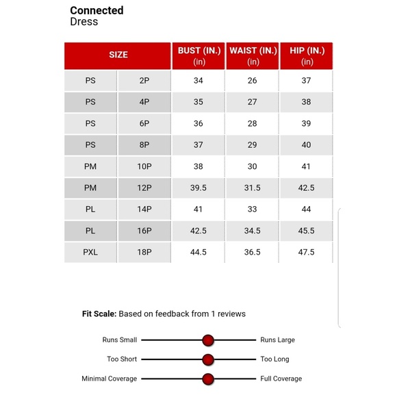 NWT| Connected Petite {TROPICAL PRINT DRESS} 14P - Picture 9 of 9